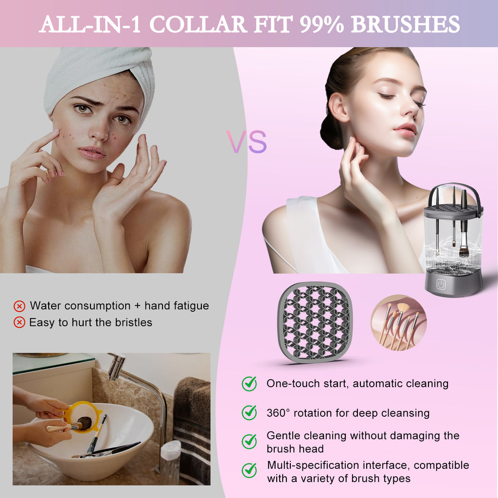 Vellura LuxeSpin Pro – 9000 RPM Makeup Brush & Sponge Cleaner